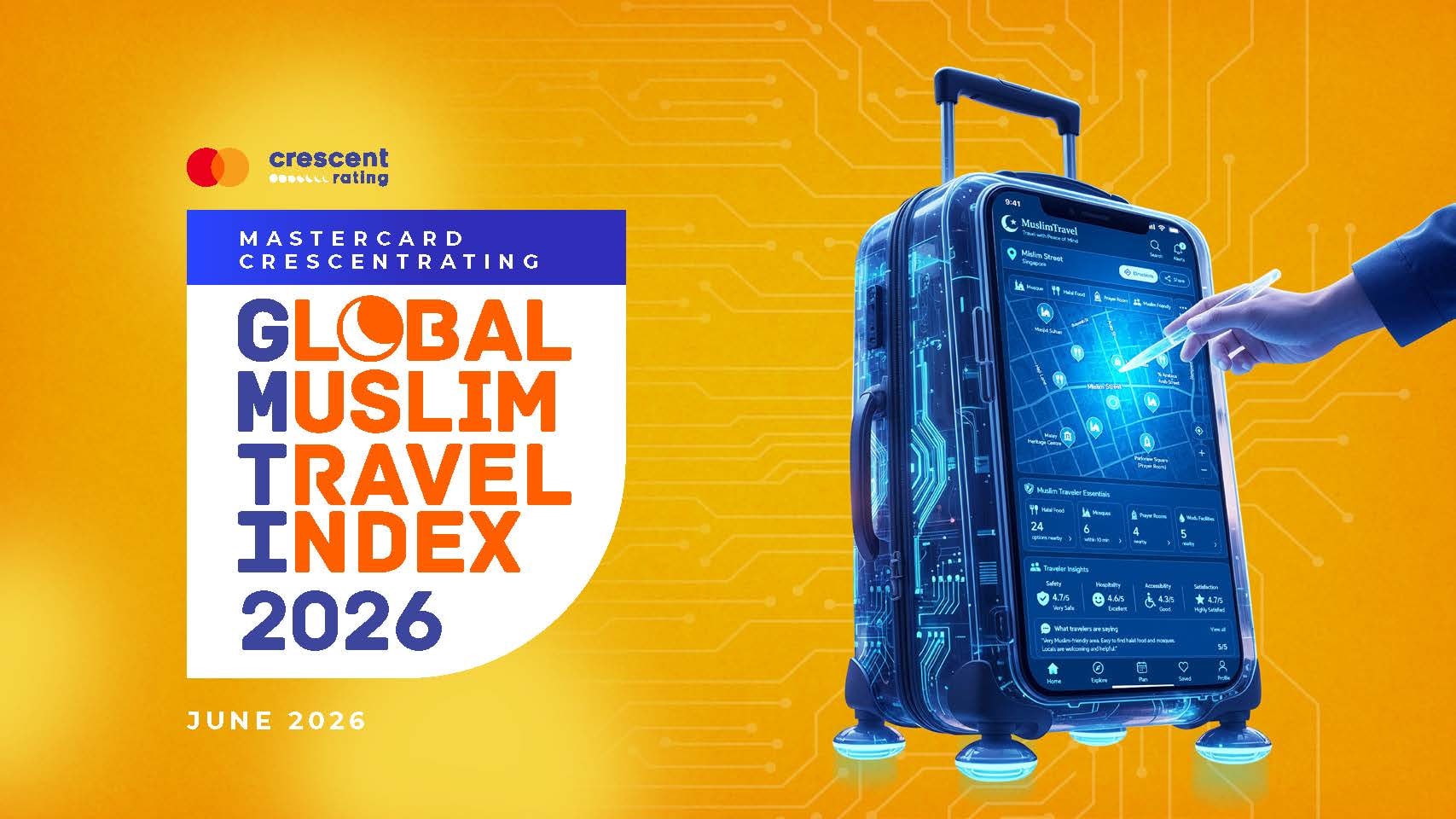 Mastercard-CrescentRating Global Muslim Travel Index 2026