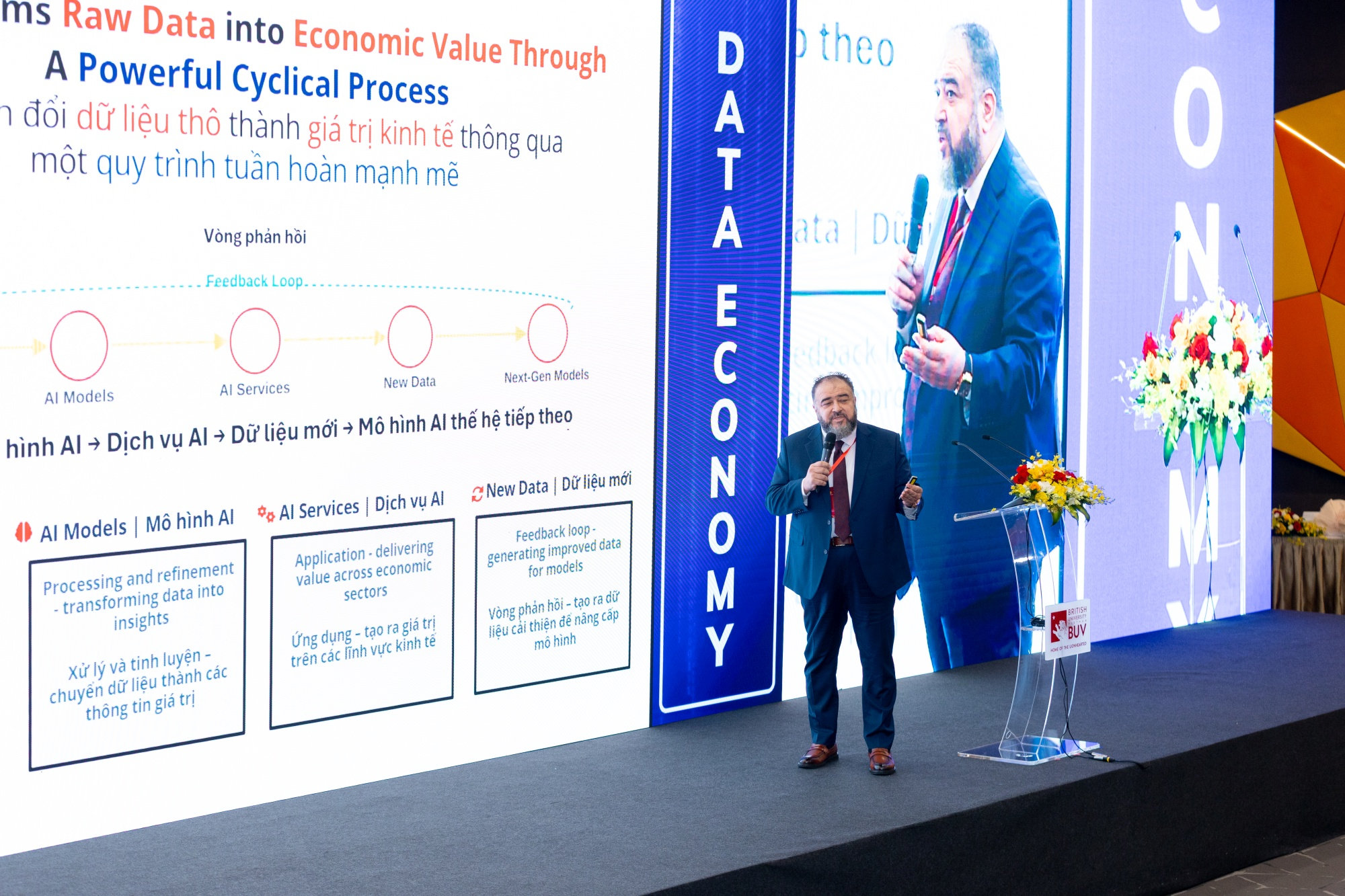 PGS Ali Al-Dulaimi tại Hội thảo Quốc tế về Kinh tế Dữ liệu 2025