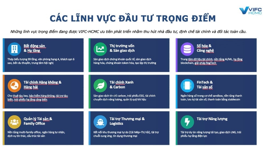 IFC HCMC