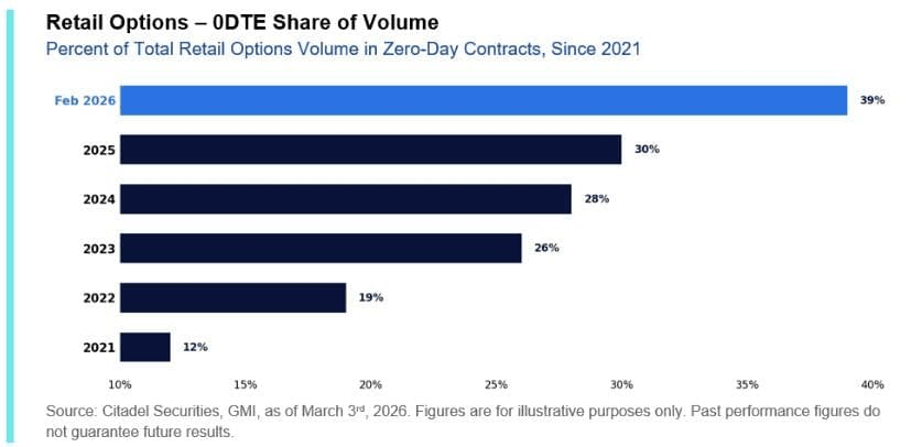 assets.zerohedge.png