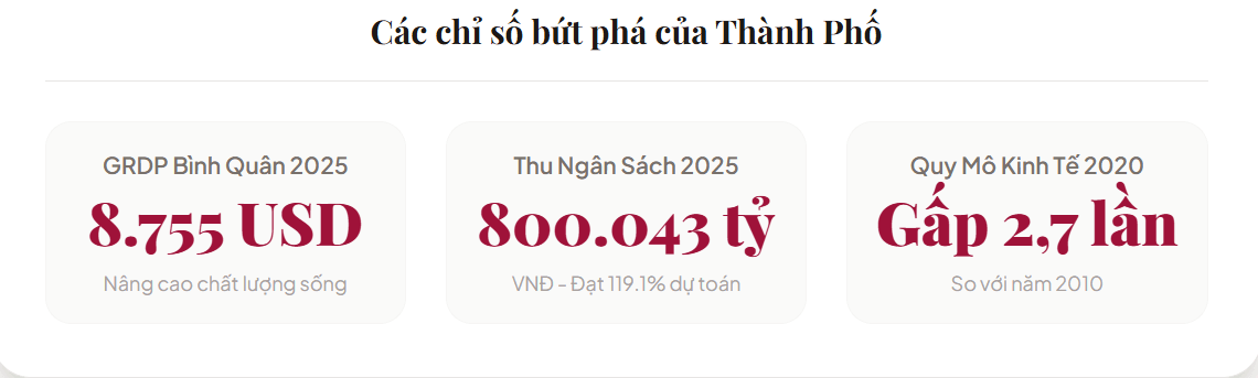 tphcm1(1).png