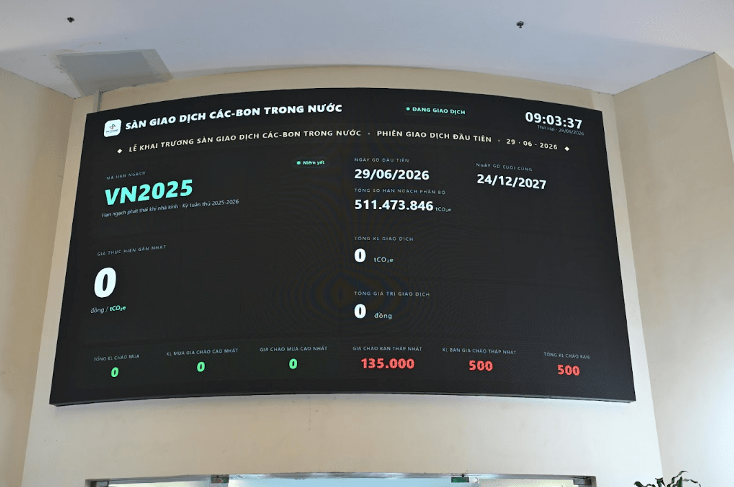 VNX 2