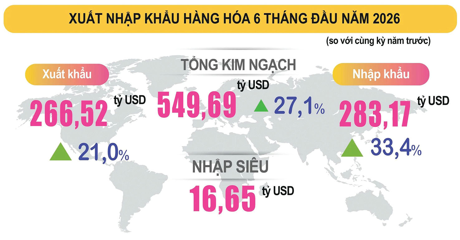 info-thang 2