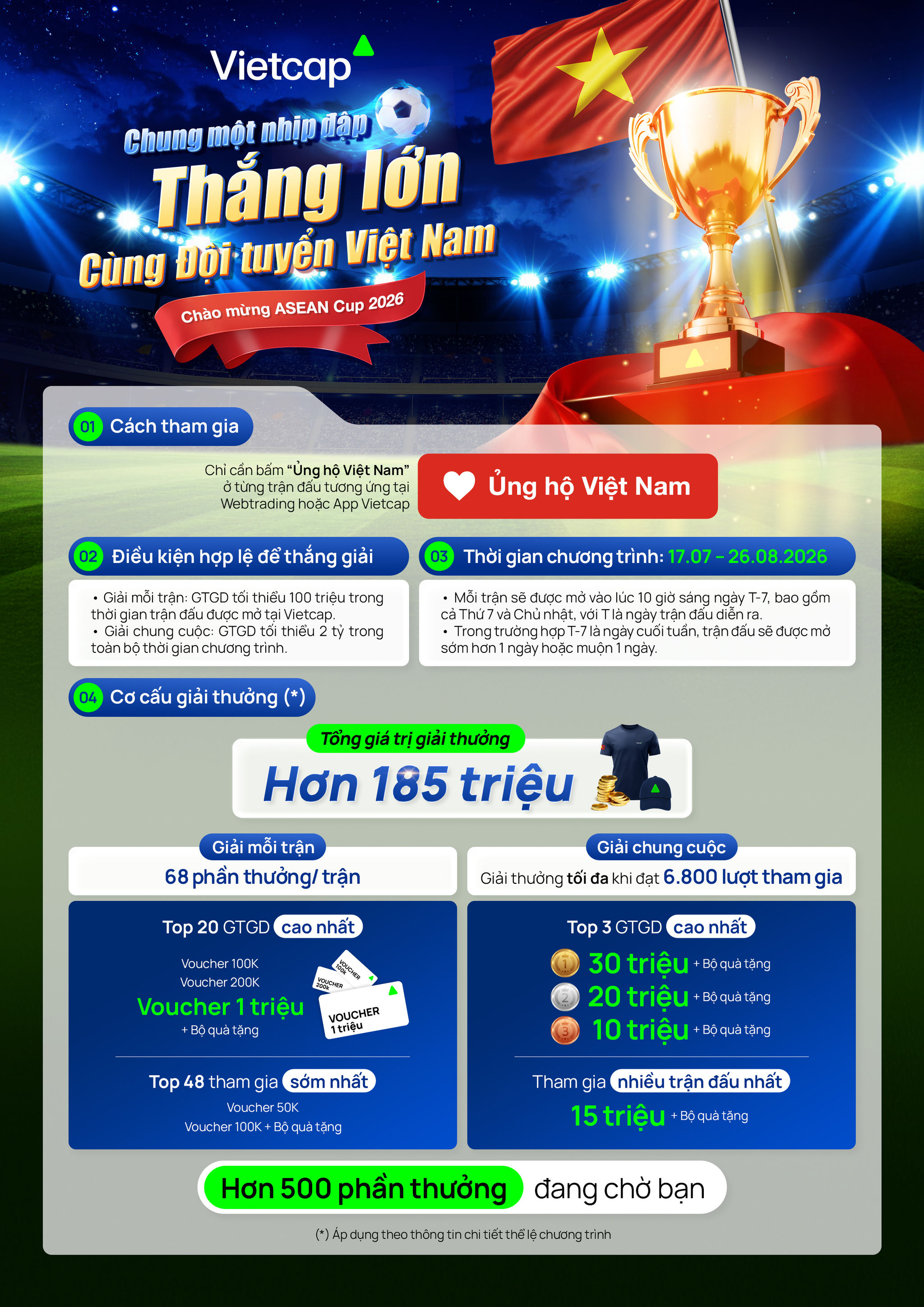 leaflet-chungmotnhipdapvietcap.jpg