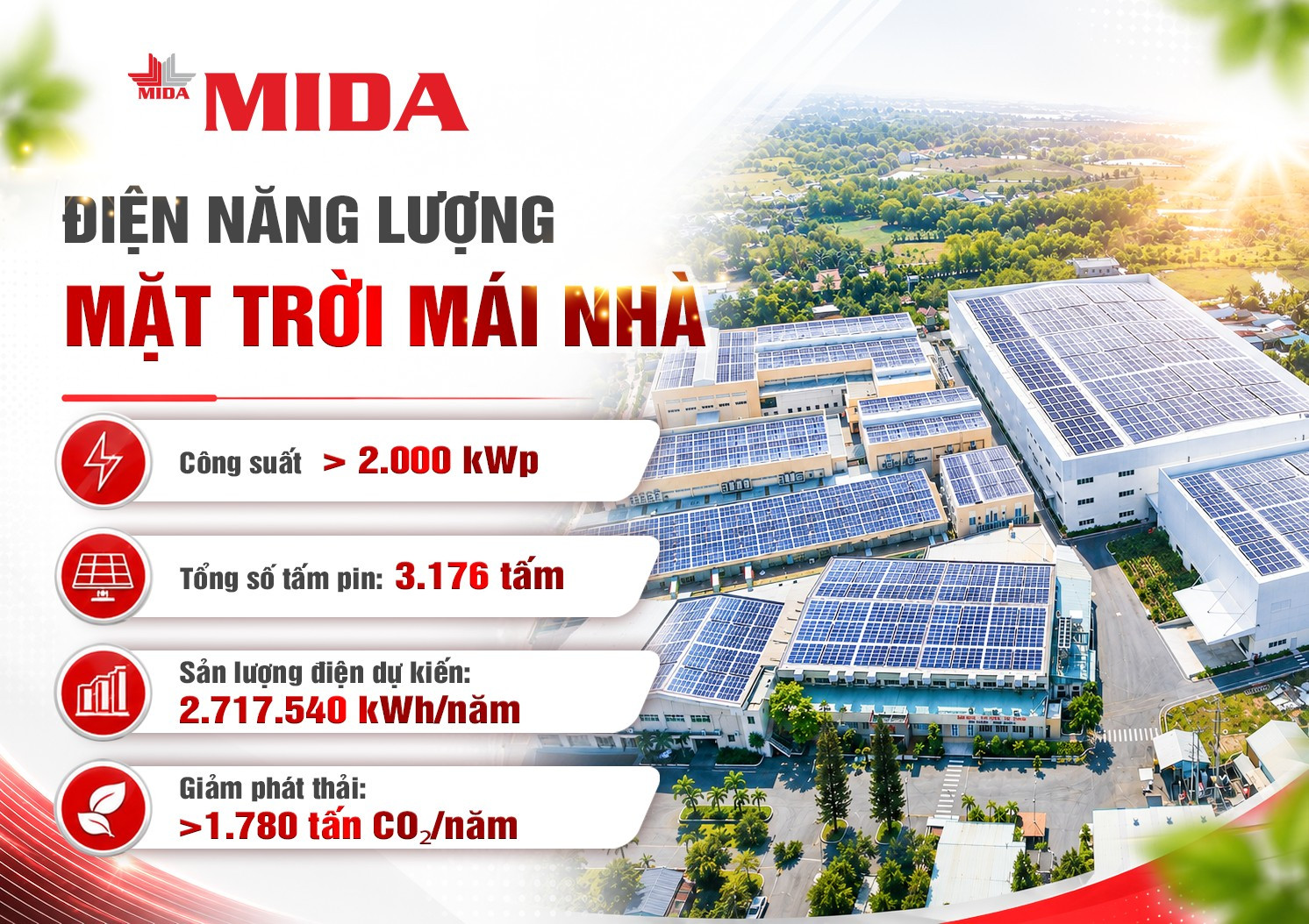 Poster - ĐIỆN NĂNG LƯỢNG MẶT TRỜI (1)
