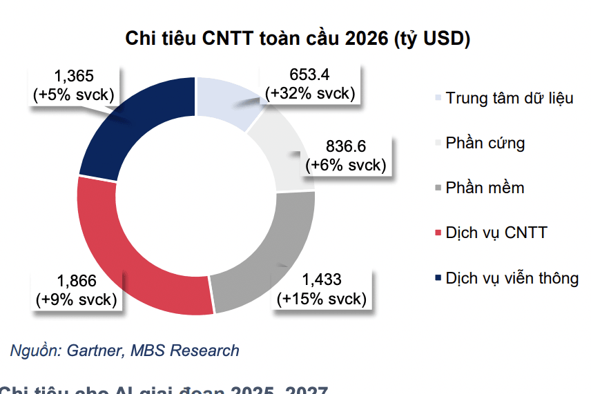 Ảnh chụp Màn hình 2026-07-25 lúc 15.42.54