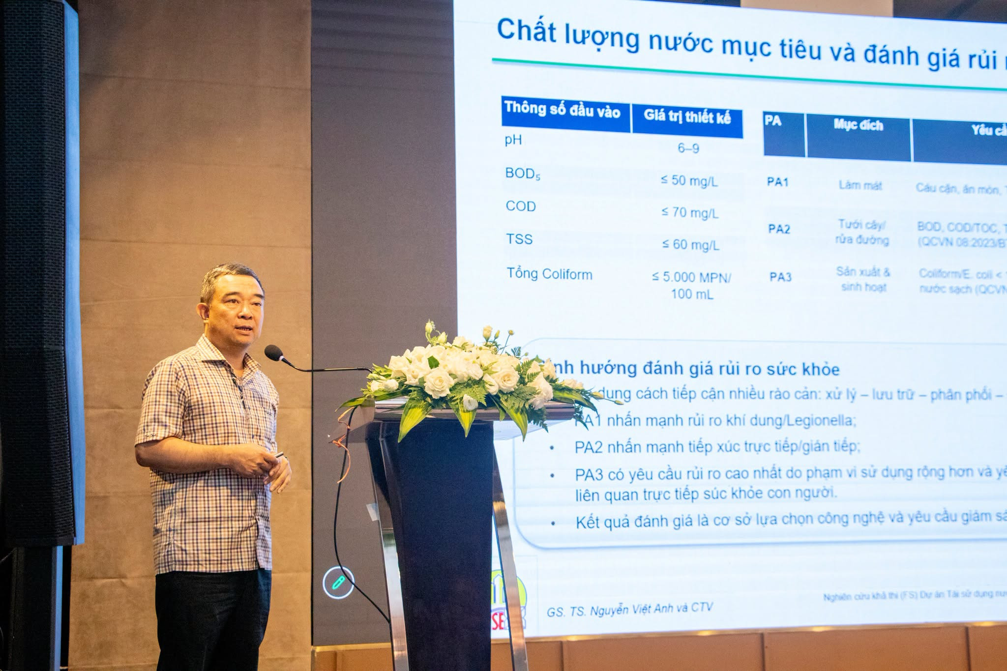 TS Viet Anh