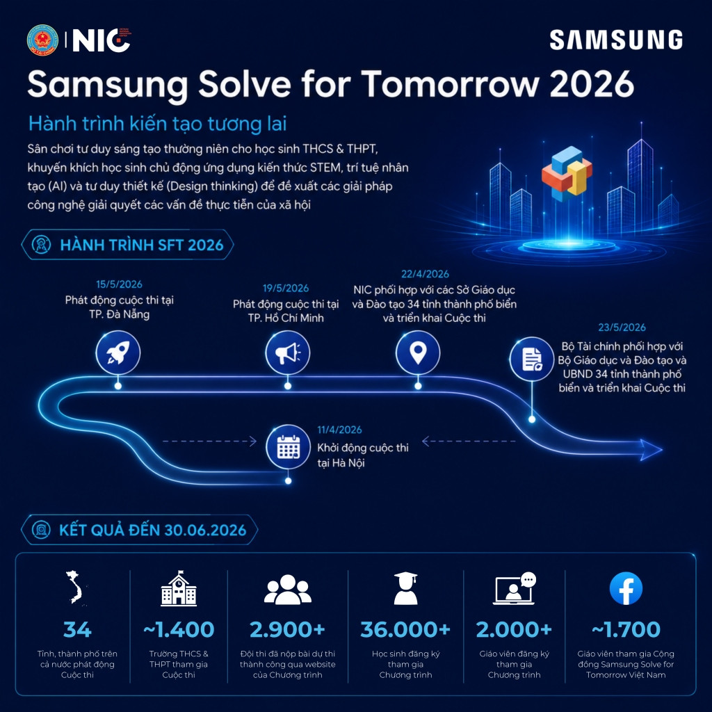 final-infographic-1024x1024.jpg