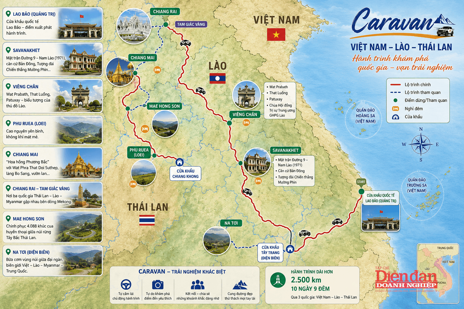 Hành trình Caravan 10 ngày cùng THP Travel