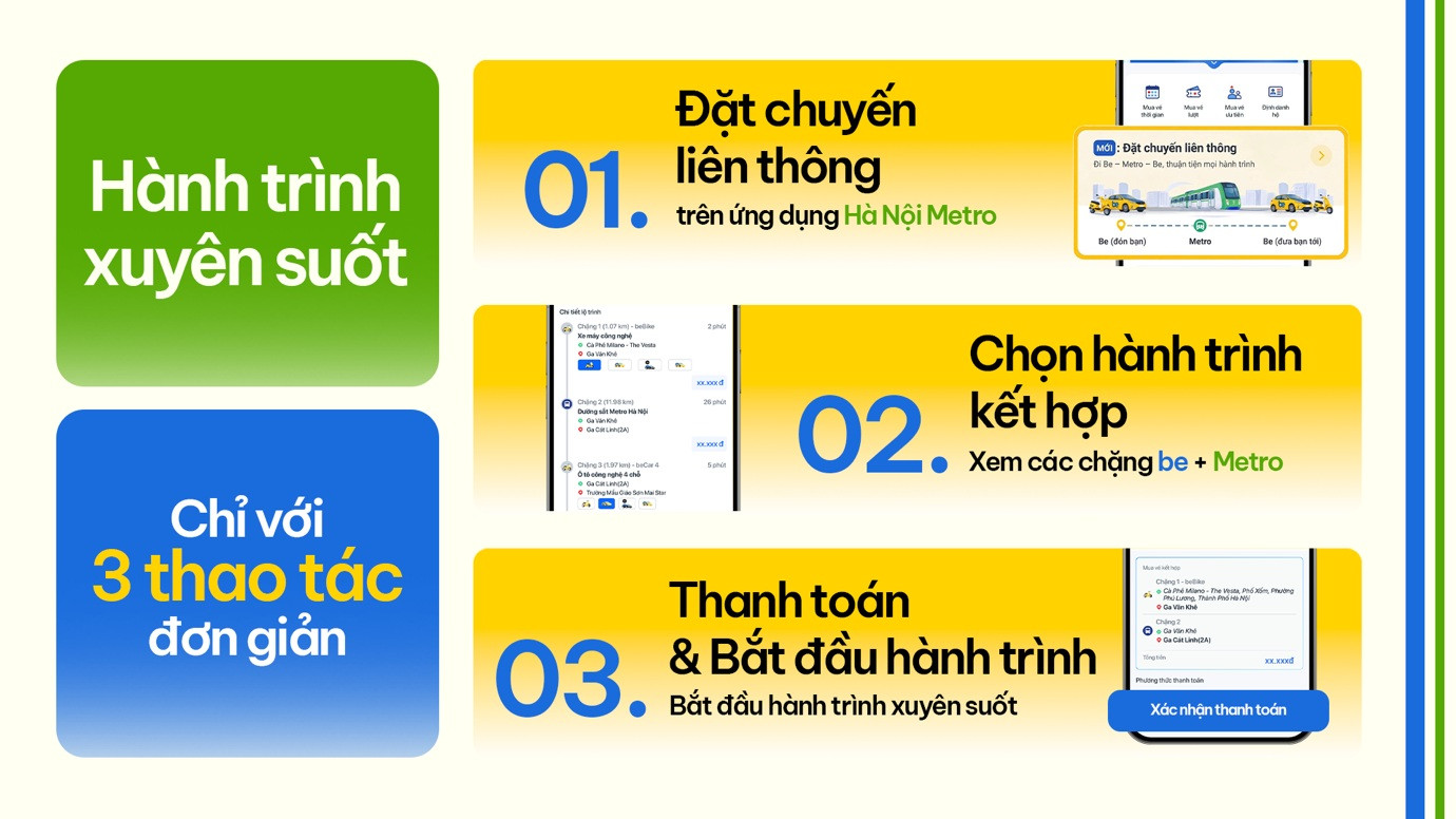bemetro1.jpg