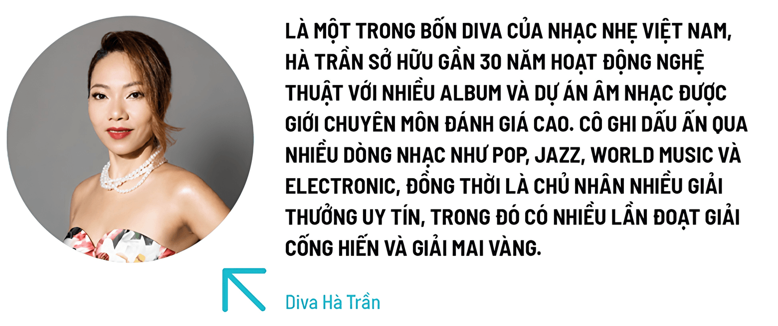 Diva Hà Trần