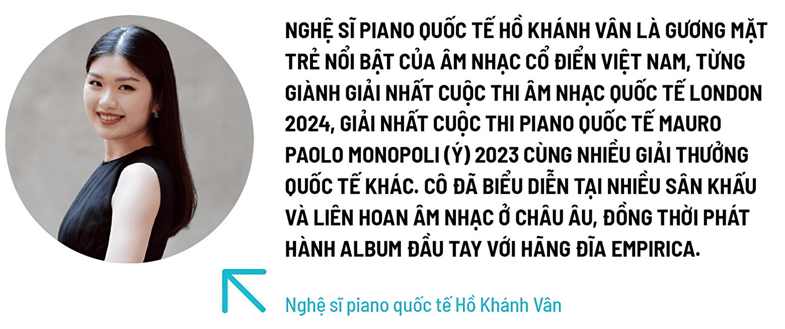 Hồ Khánh Vân