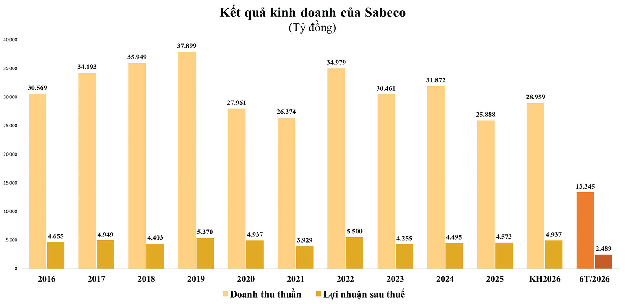 sab_6a62dfe0be086.jpg