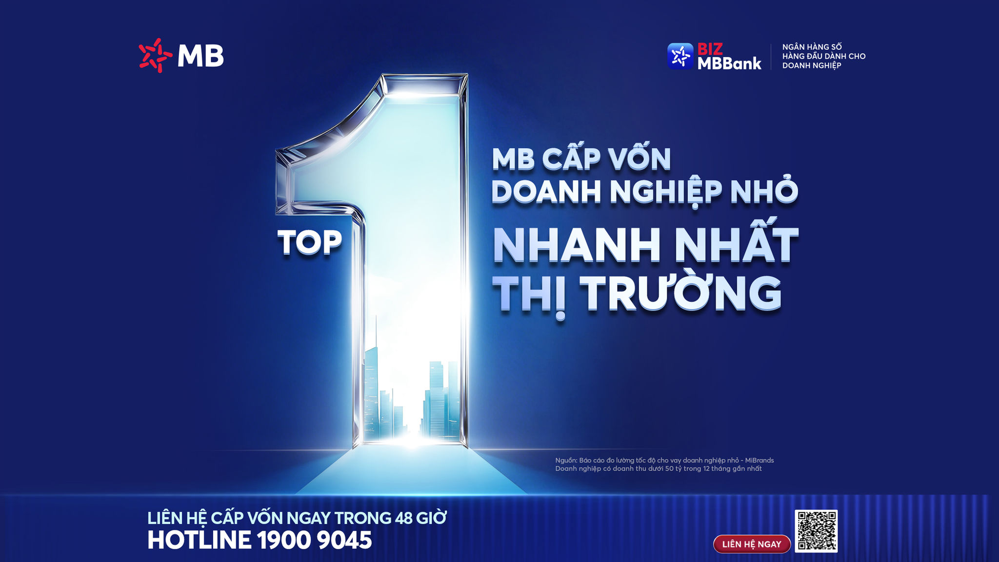 MB đạt Top 1 tốc độ cấp vốn doanh nghiệp nhỏ