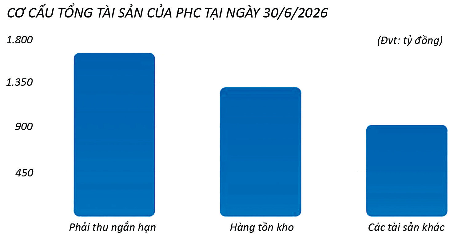 phuc-hung-1_1785934743.jpg