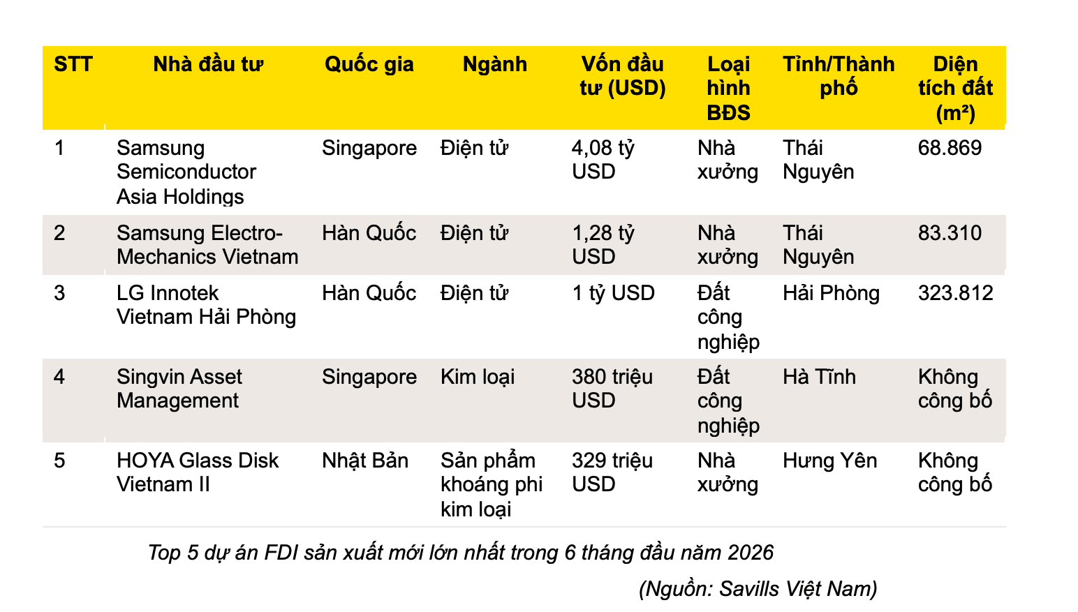 Ảnh chụp Màn hình 2026-08-30 lúc 10.11.12 CH