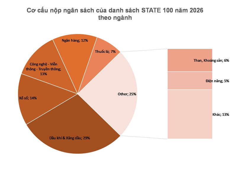 state-100-992f52c1d8db8a55ce7ca13e99f1bdcc.jpeg