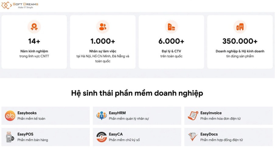 Hệ sinh thái Softdreams bước sang năm hoạt động thứ 15.