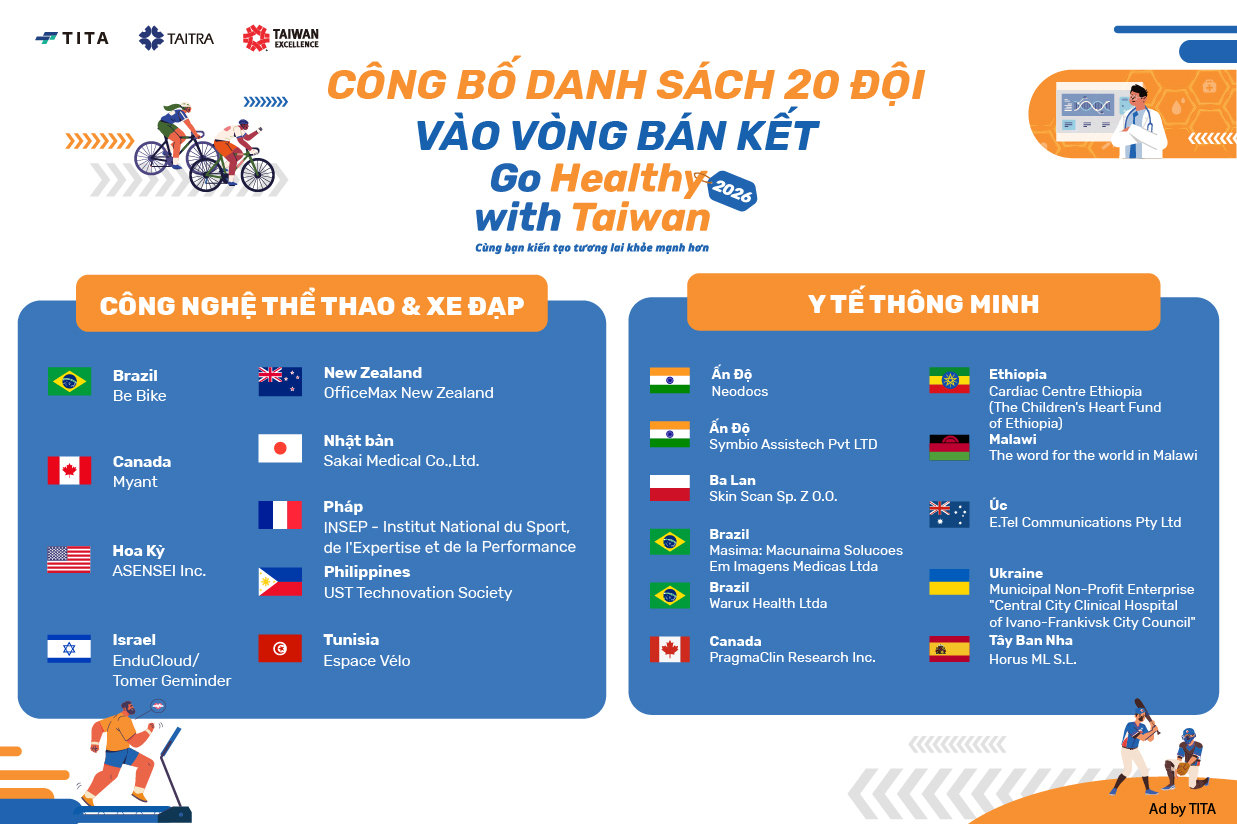 0923_Công bố TOP 20_Báo