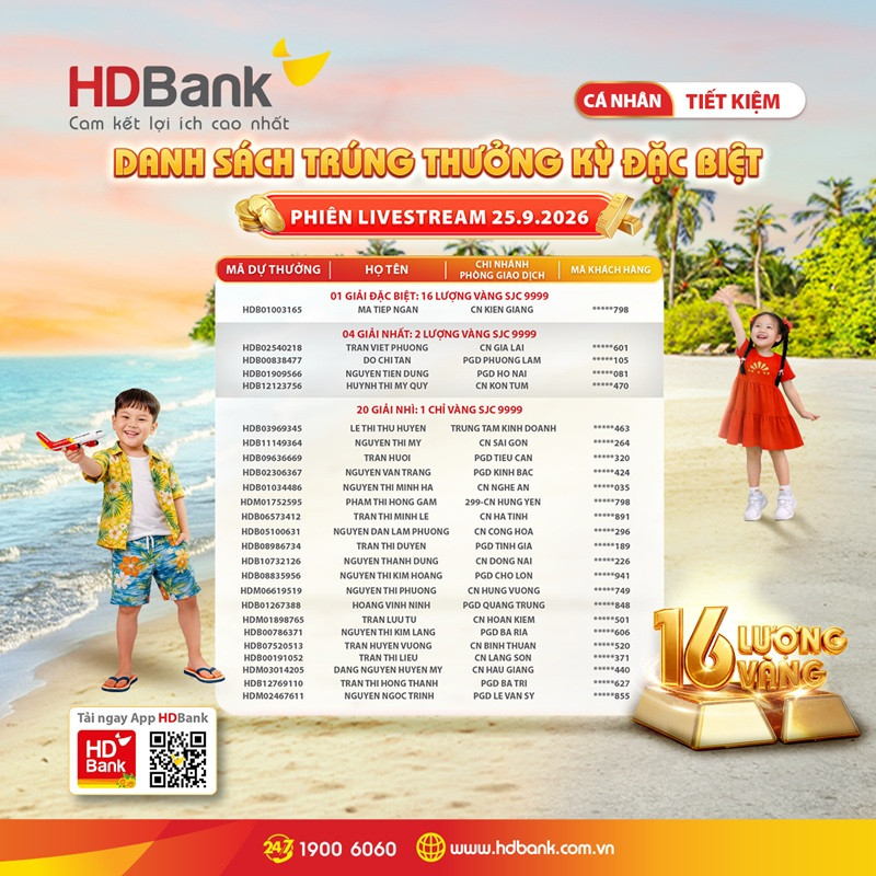 Hình 1_Danh sách khách 25 khách hàng trúng thưởng 26 giải Vàng của chương trình