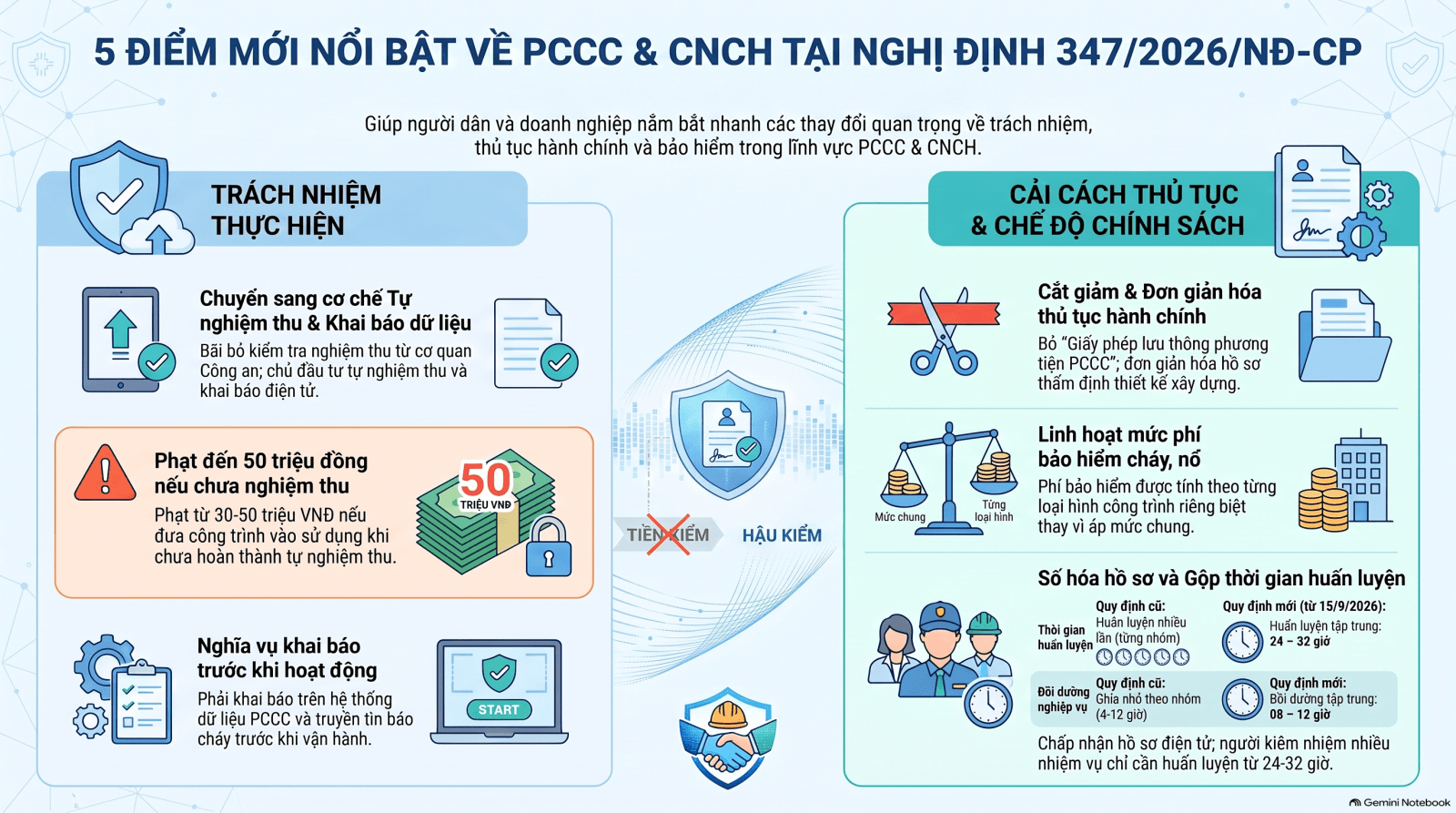 Anh 1