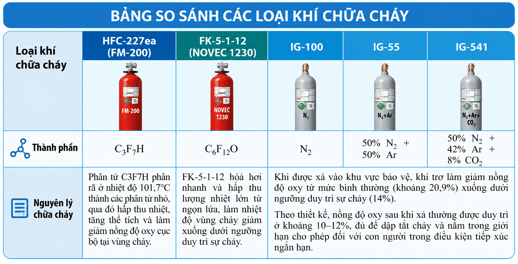 Anh 1