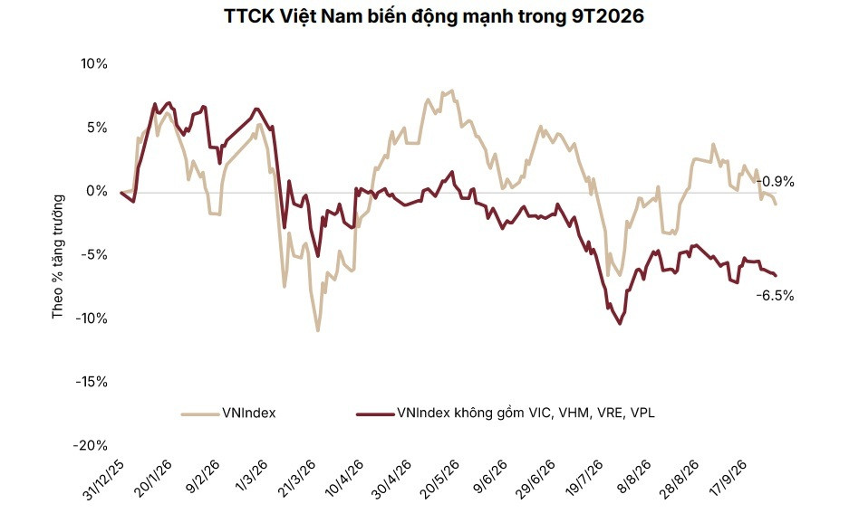 CK VN