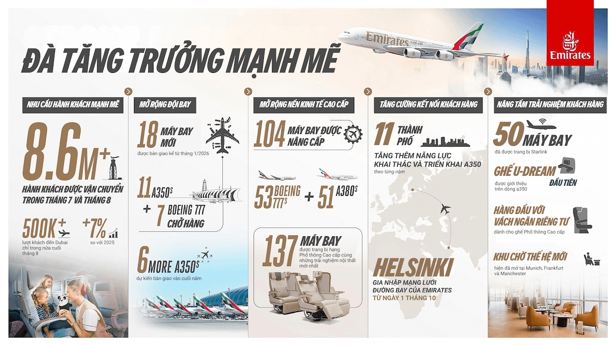 emirates-102026.png