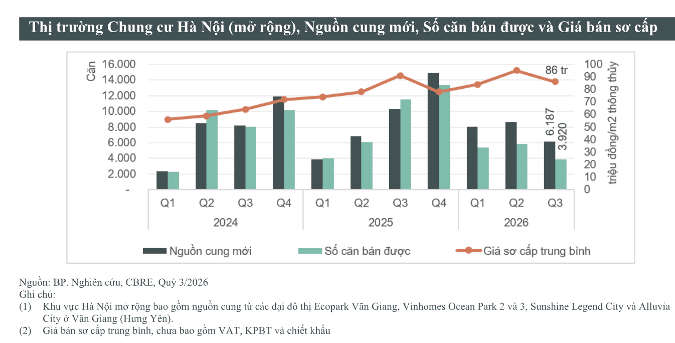 Ảnh màn hình 2026-10-14 lúc 19.26.06