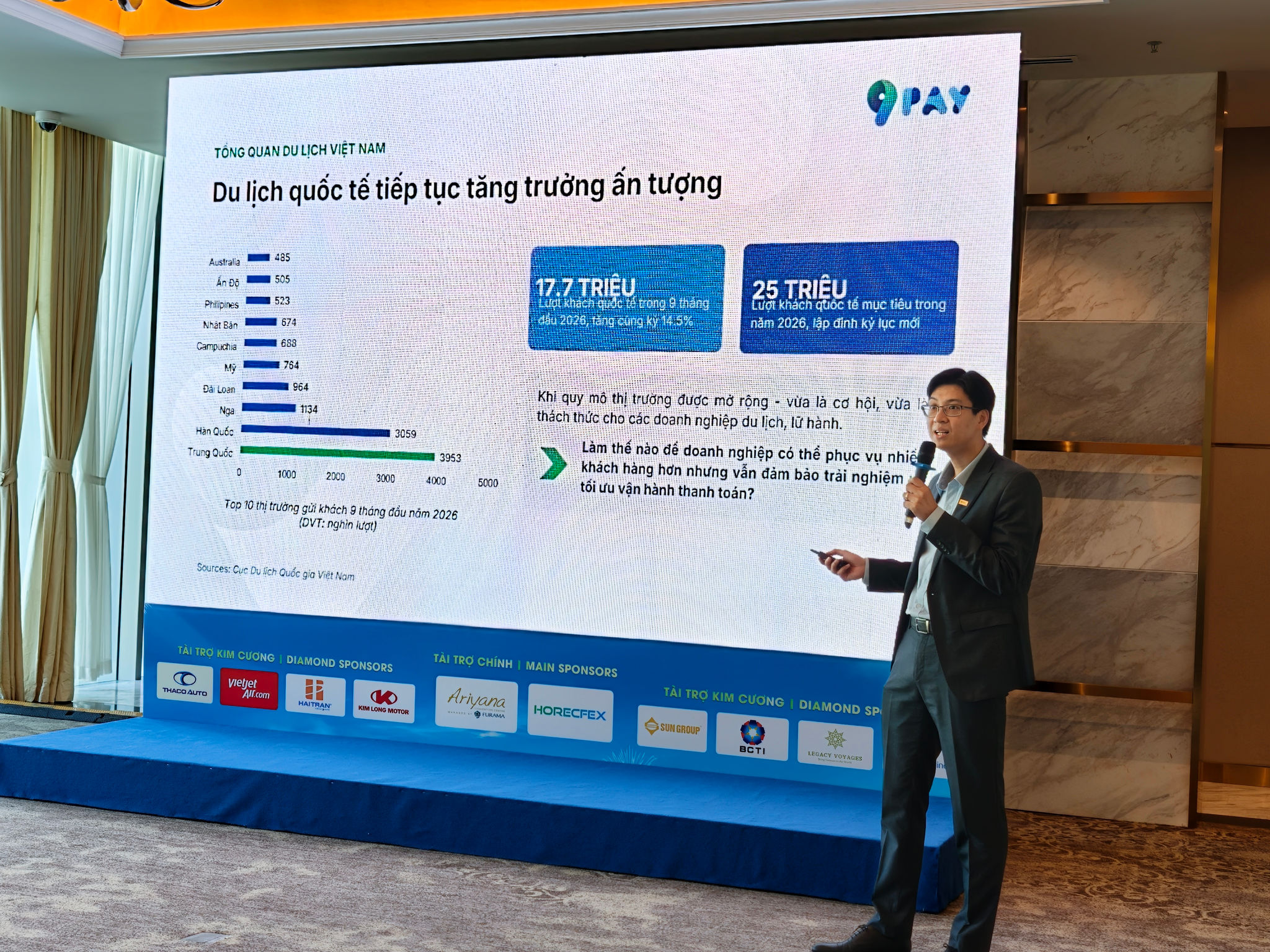 ông Lê Tuấn Anh, Giám đốc Kinh doanh 9Pay, chia sẻ tại hội thảo sự kiện