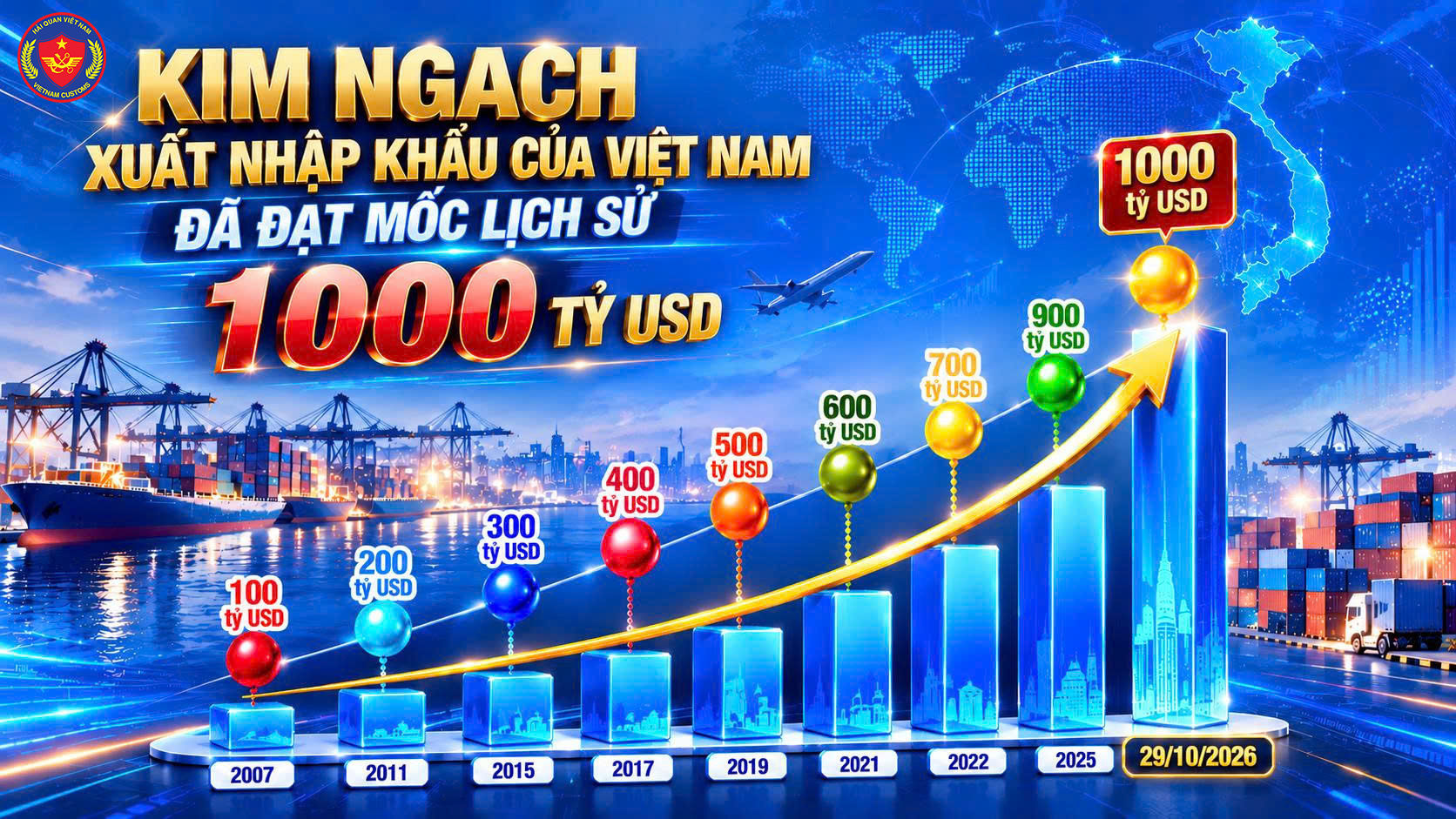 1000 ty usd