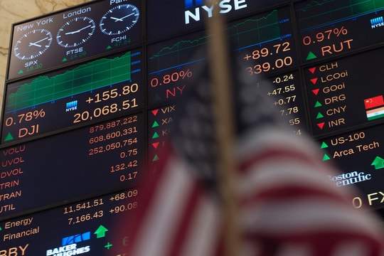 Thị trường chứng khoán thế giới sắp điều chỉnh?