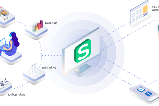 Sapo kết nối bán hàng trên sàn Lazada