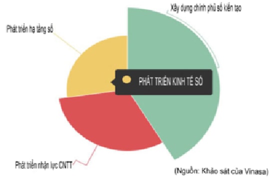 “Đặc khu” cho các mô hình kinh tế mới