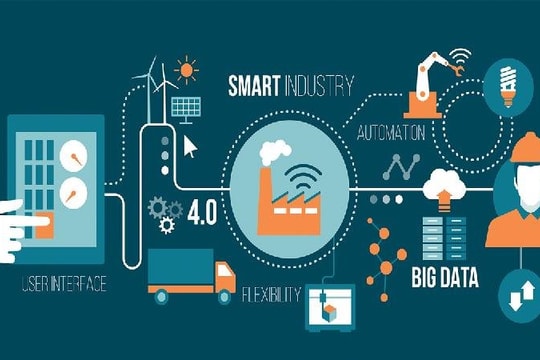 Chuyển đổi số: Những rủi ro doanh nghiệp Việt phải đối diện