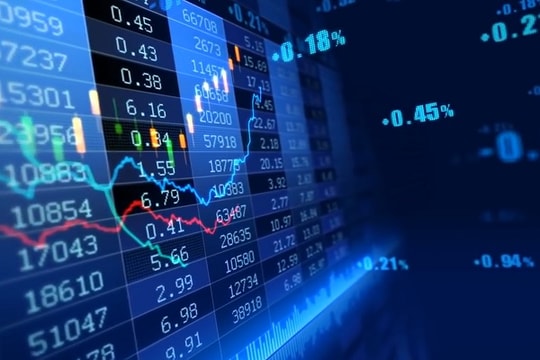 Có nên mua cổ phiếu quỹ lúc này?