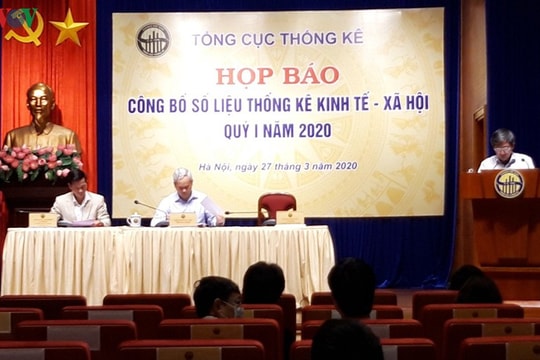 Ngấm đòn COVID-19, GDP quý I/2020 chỉ tăng trưởng 3,82%