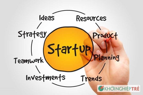 Bảy điều cần tránh khi chuẩn bị khởi nghiệp