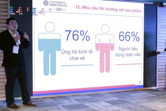 Khởi nghiệp sau COVID-19