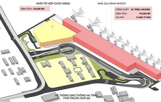 ACV là nhà đầu tư Nhà ga T3 Cảng hàng không Quốc tế Tân Sơn Nhất