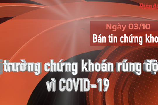 Thị trường chứng khoán "rúng động" trước tin Tổng thống Mỹ Donald Trump nhiễm COVID-19