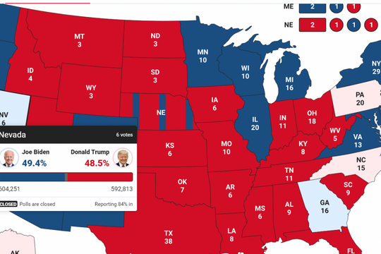 Bầu cử Mỹ: Tương quan lực lượng ở 5 bang còn lại ra sao?