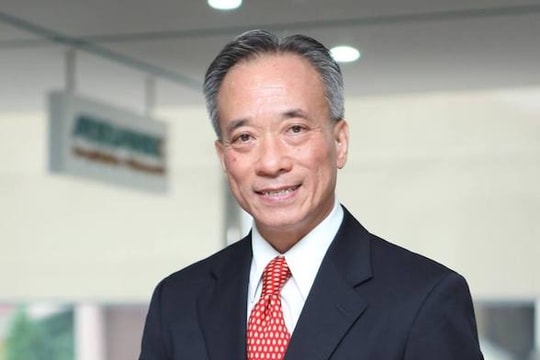 Quản lý đầu tư Forex và Tiền ảo (bài 7): Siết chặt hay tương thích?