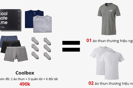 Startup Coolmate tiên phong trong phong cách mua sắm cho nam giới