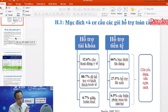 GIẢM CHI PHÍ ĐỂ DOANH NGHIỆP PHỤC HỒI: Chính sách tài khoá hỗ trợ doanh nghiệp còn hạn chế