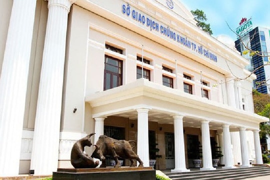 VUI BUỒN F0 CHỨNG KHOÁN: Từ “Sài Gòn” ai mong về “Hà Tĩnh”…