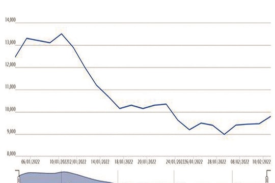 HAG - phép thử cân bằng quyền lực và quyền lợi