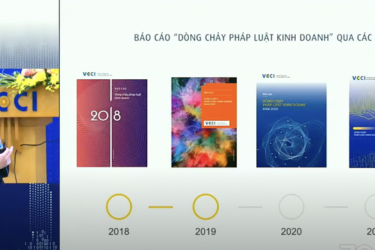 Dòng chảy pháp luật kinh doanh 2021:  Lo ngại các quy định sắp ban hành tạo gánh nặng chi phí