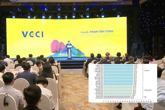 PCI 2021: Đắk Nông tăng 8 bậc, đột phá trong cải thiện môi trường đầu tư