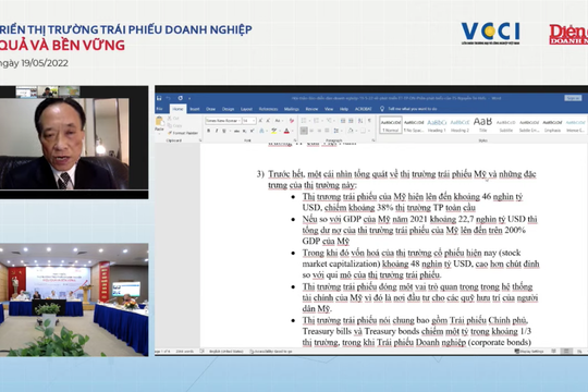 PHÁT TRIỂN THỊ TRƯỜNG TRÁI PHIẾU DOANH NGHIỆP: Nhìn từ thị trường Mỹ đến Việt Nam